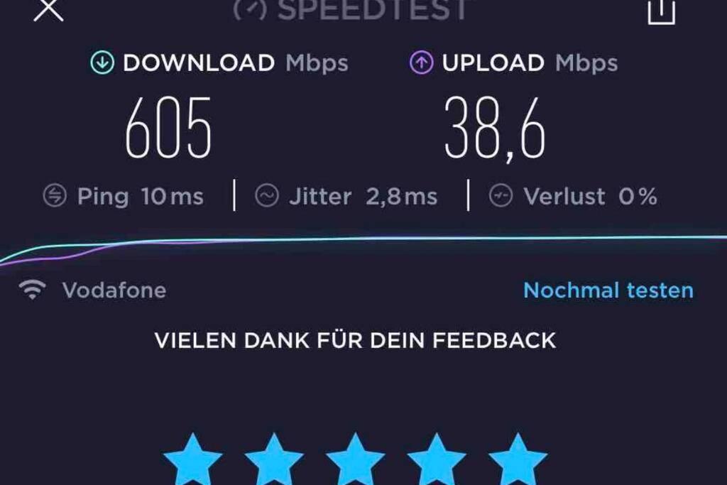 Comfortable New In #koblenz# Direkt Am Rhein